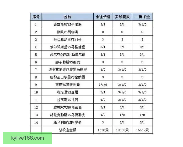 全面解析体育竞猜入口平台优势与风险，带你了解如何选择最适合的投注方式