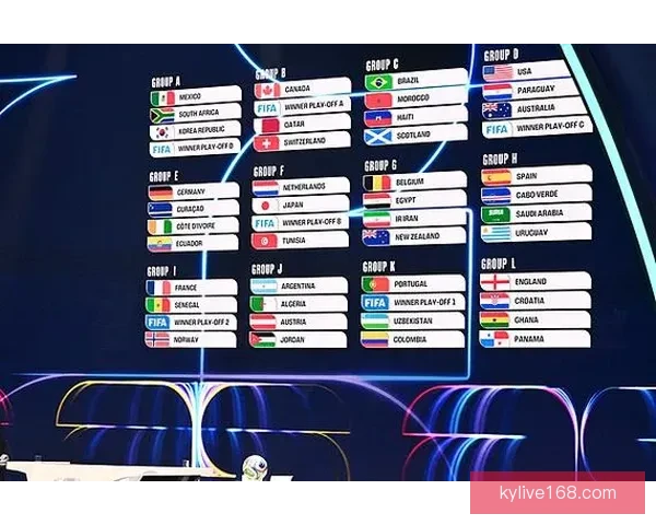 世界杯精彩对决预测攻略，精准竞猜每场比赛最终比分