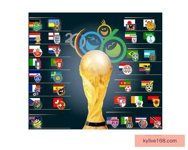 美加墨三国联合举办48队扩军赛制2026世界杯最新赛程与出线形势全解析