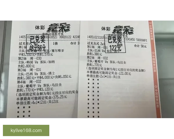 世界杯精彩竞猜攻略汇总助你精准预测胜负收获惊喜体验