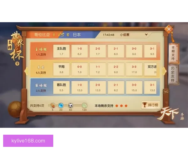 世界杯竞猜胜负玩法全面解析投注技巧策略与风险控制指南实用深度