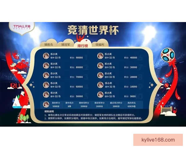 世界杯竞猜胜负玩法全面解析投注技巧策略与风险控制指南实用深度
